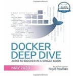 Docker Deep Dive